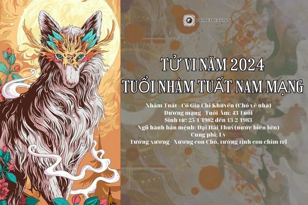 Tử Vi Tuổi Nhâm Tuất Năm 2025 Nam